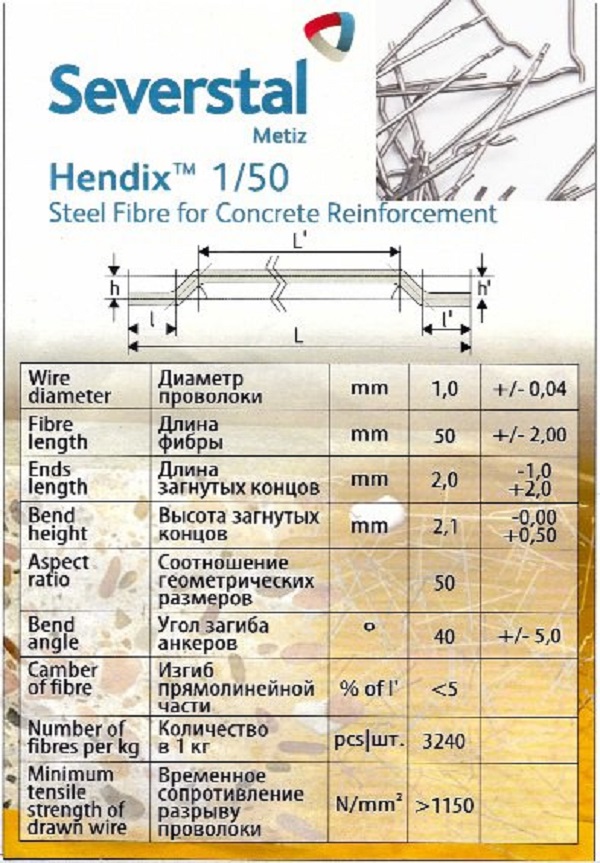 Hendix 1/50, Hendix Prime. Фибра ст...